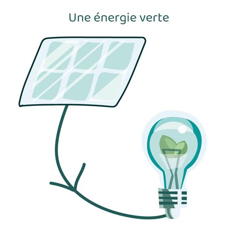 Entreprise panneau solaire photovoltaïque Lyon particuliers.